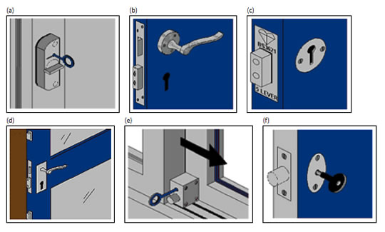According to Aviva Insurance “approved door and window locks” must be fitted so that insurance remains valid. Below we have extracted a section from the Aviva.co.uk website which states that